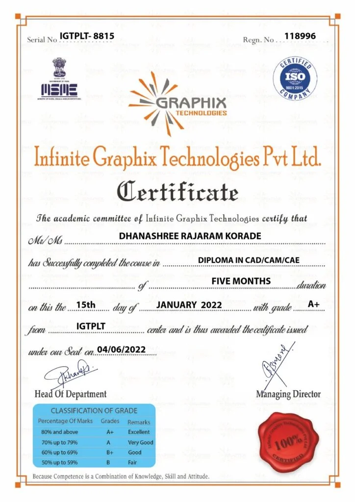 website designing course in pune
